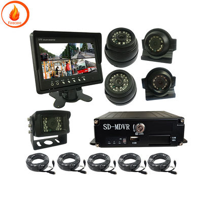 Hệ thống giám sát camera xe ngược AHD 1080p Camera thị giác ban đêm