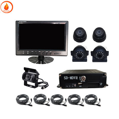 Máy ảnh video độ phân giải cao 1080P 10.1 inch chống va chạm