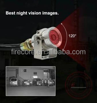 1/2.9 &quot;CMOS Image Sensor Hệ thống máy ảnh đỗ xe với định dạng nén video H.265