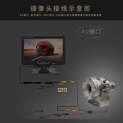 Máy ảnh an ninh xe tải đầu ra CVBS với độ phân giải AHD 720P và vỏ thép không gỉ