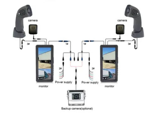 1080P Dual Lens DVR 12.3inch View Electronic Reversing Mirror Split View Thay Bus Bên ngoài gương