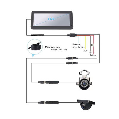 1080P Dual Lens DVR 12.3inch View Electronic Reversing Mirror Split View Thay Bus Bên ngoài gương