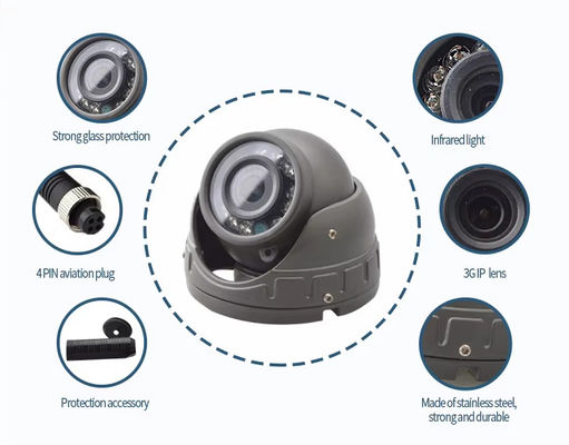 Hệ thống camera 12V Plug hàng không Tăng hiệu quả với góc nhìn ngang 140 độ